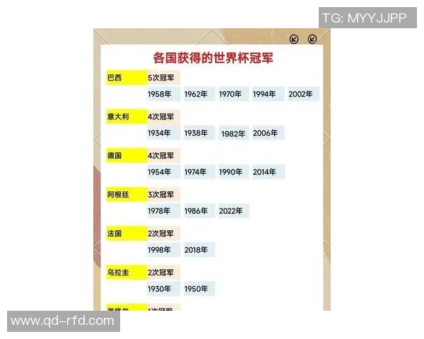 历史足球球星排名解析 揭示世界足坛最伟大球员的荣耀与成就